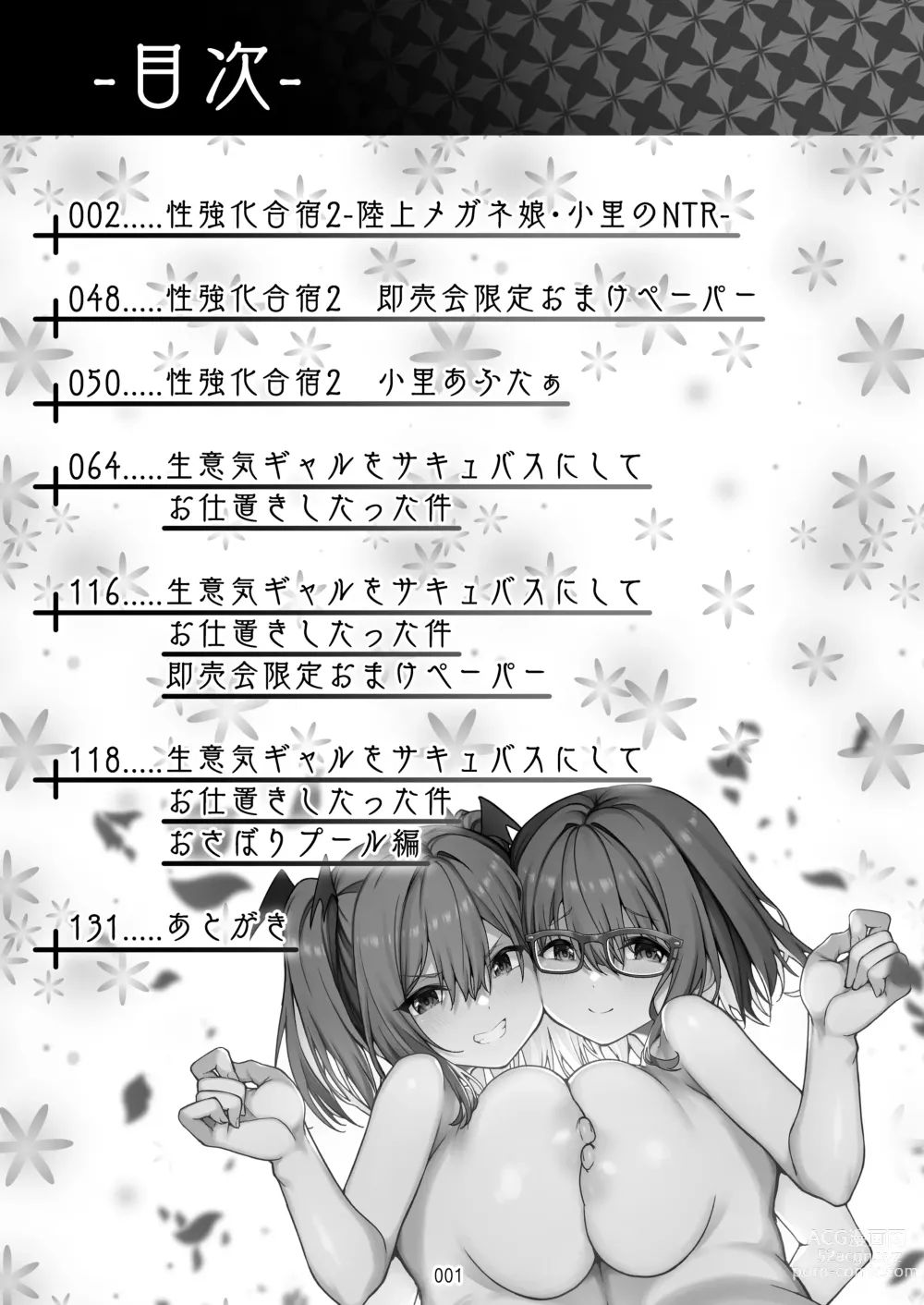 Page 3 of doujinshi タクロヲ全集2022