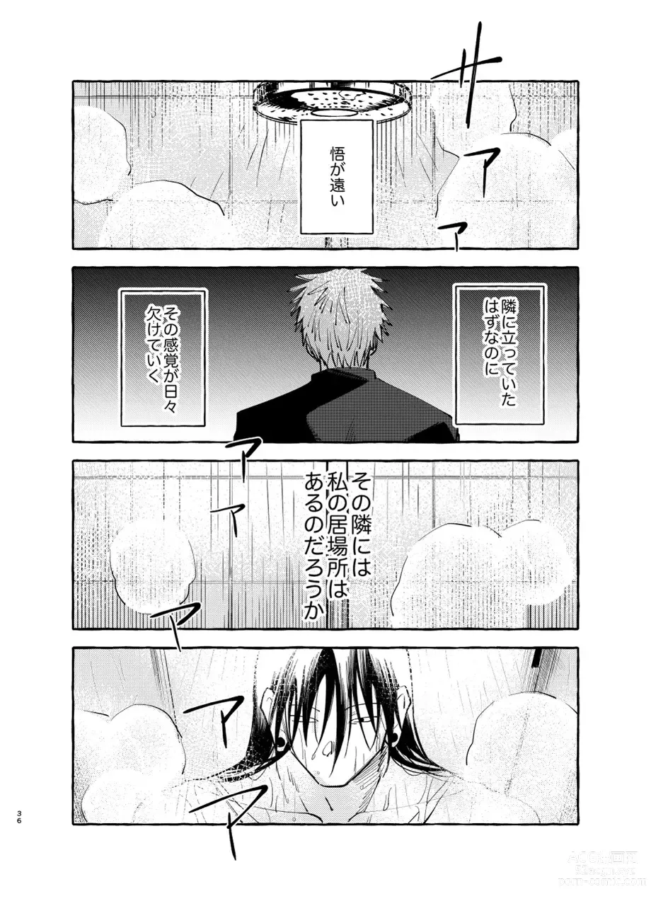 Page 35 of doujinshi Kizuto batsu