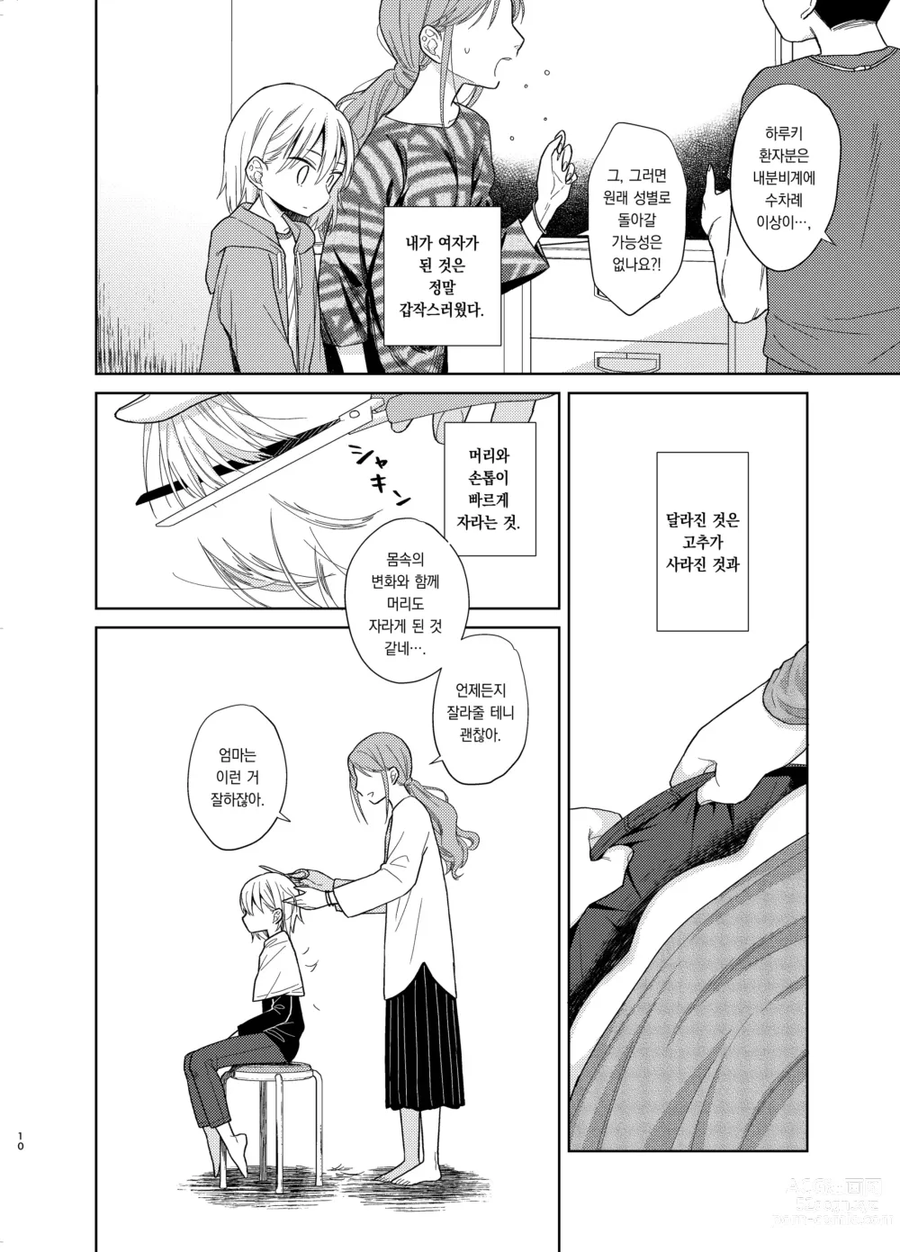 Page 9 of doujinshi TS소녀 하루키 군 5