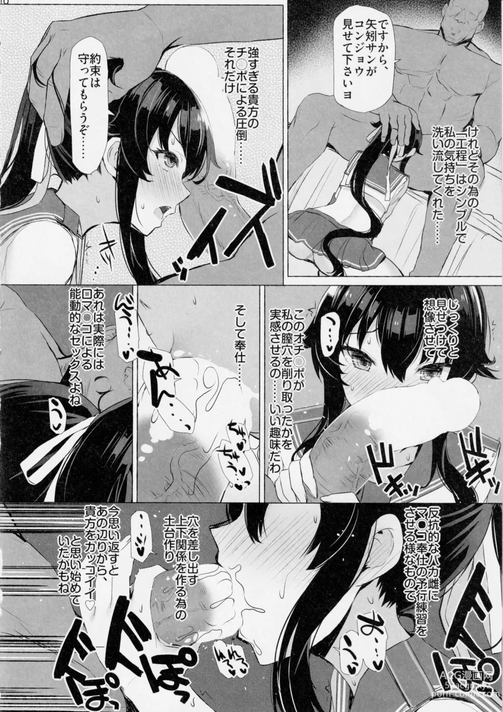 Page 9 of doujinshi Yahagi ga Konna ni Yowai Wake ga Nai