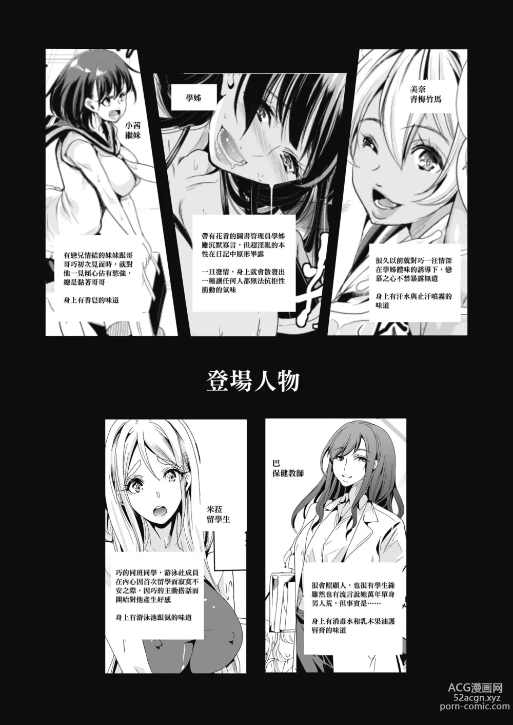 Page 83 of doujinshi ハーレムは彼女の匂い +  妻のNGが無くなっていく整合