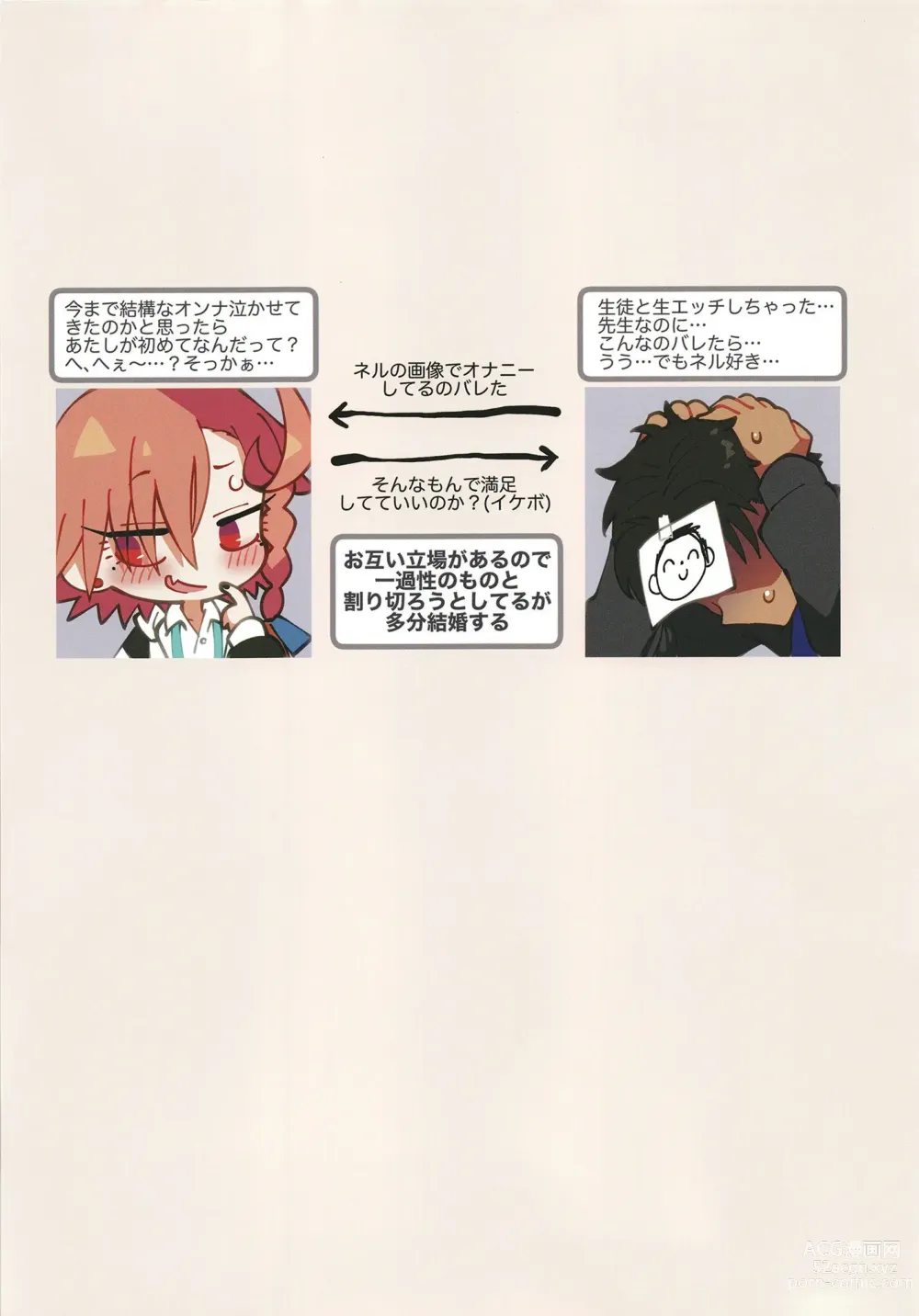 Page 2 of doujinshi Neru, Gokainanda