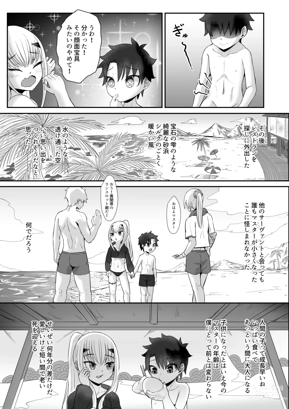 Page 8 of doujinshi FujiMelu Maryoku Kyoukyuu The Best Week Ever