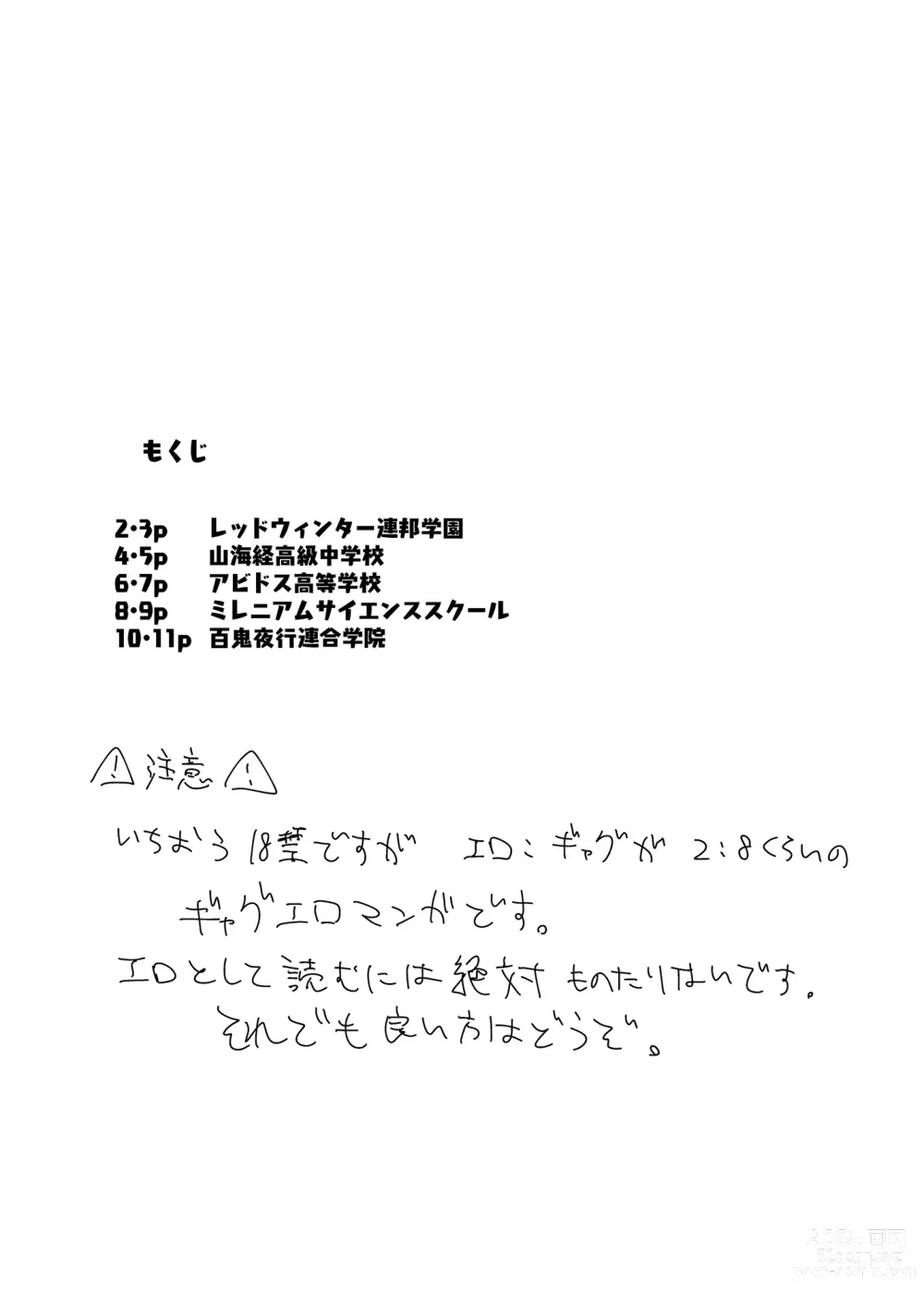 Page 3 of doujinshi Konna Kivotos ga Atte Tamaruka Hon.