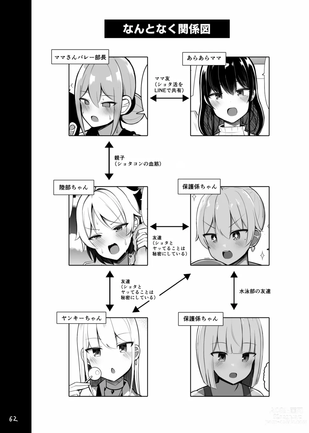 Page 62 of doujinshi Onee-chan to, Mama to, Honki Koubi.