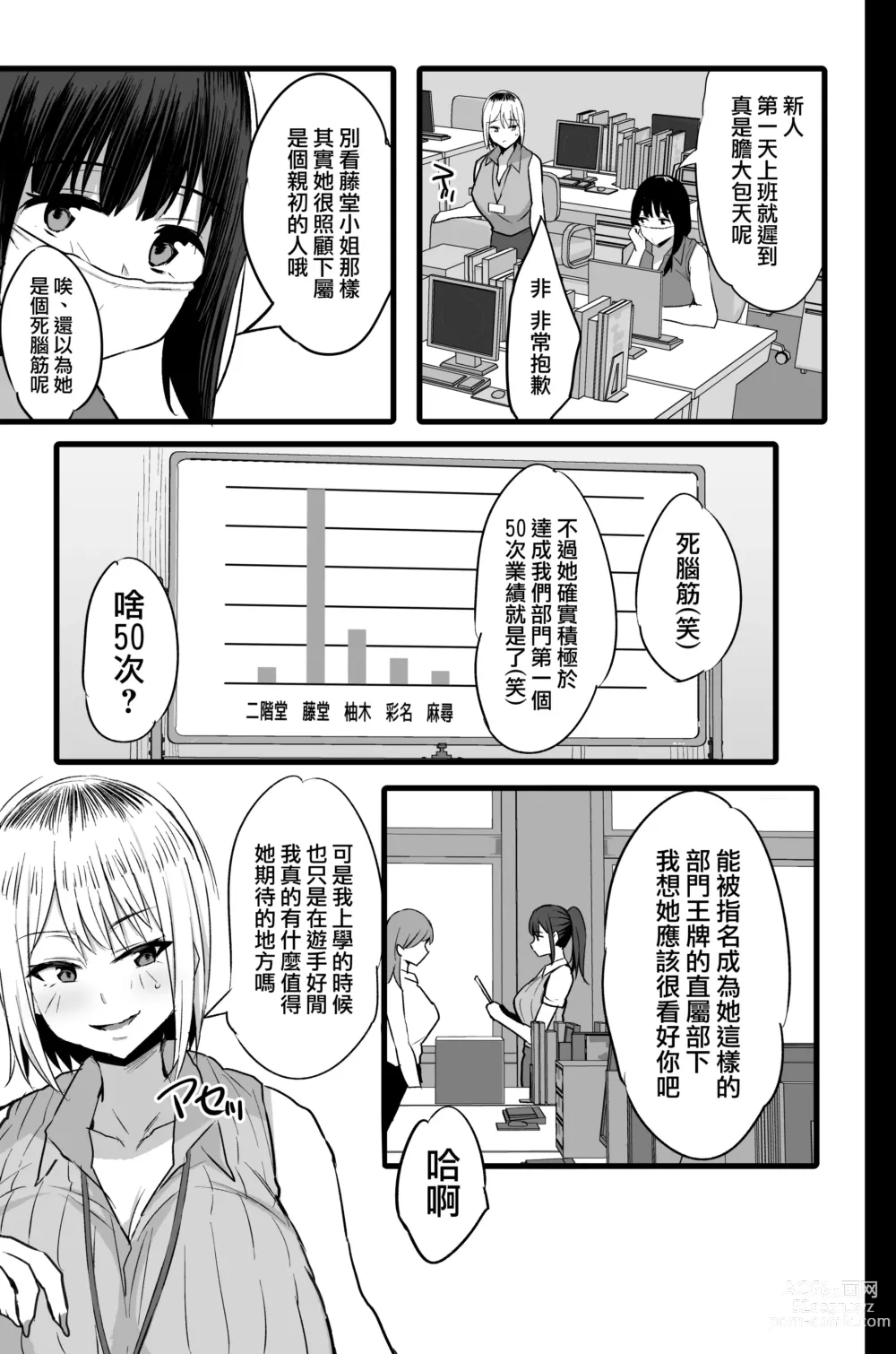 Page 4 of doujinshi 被分配到的部門是慰安科 2