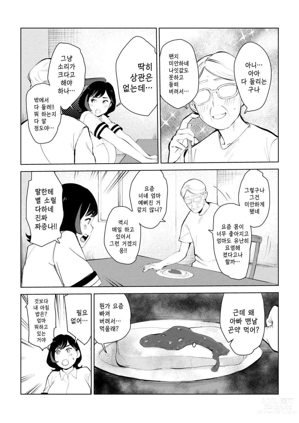 Page 87 of doujinshi 40살의 마법사 4