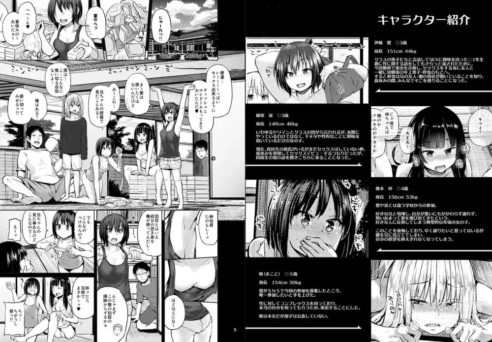 Page 3 of doujinshi Oya ni Naisho no Iedex
