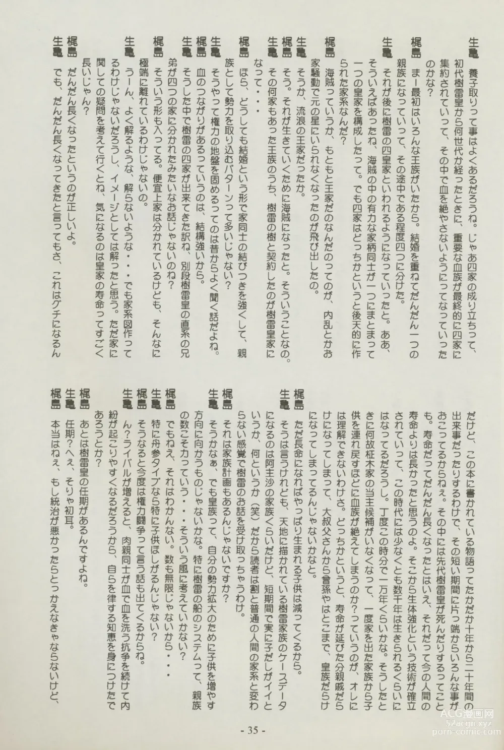 Page 35 of doujinshi Shuppanroku