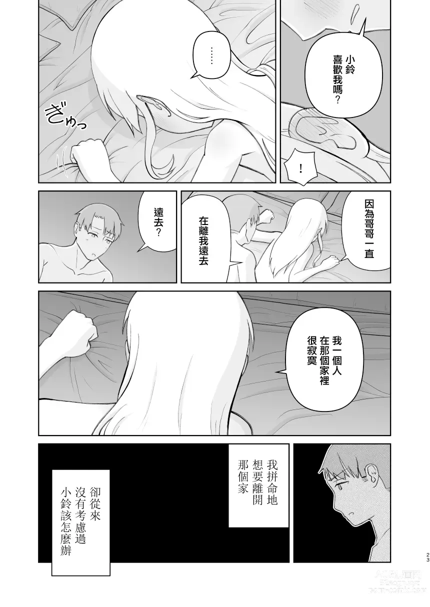 Page 23 of doujinshi 遇到東京參加考試的妹妹