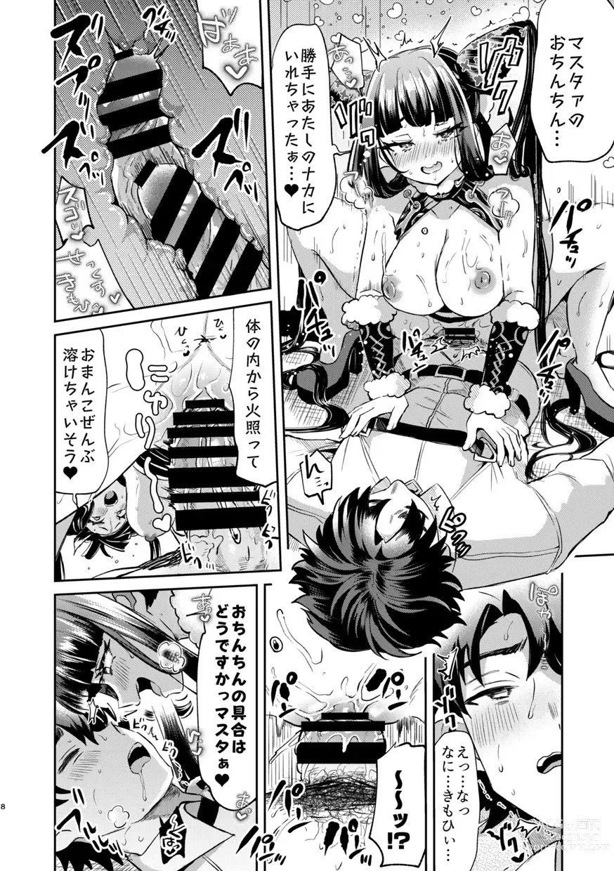 Page 9 of doujinshi TSFGO Tasha-kei TSF Anthology