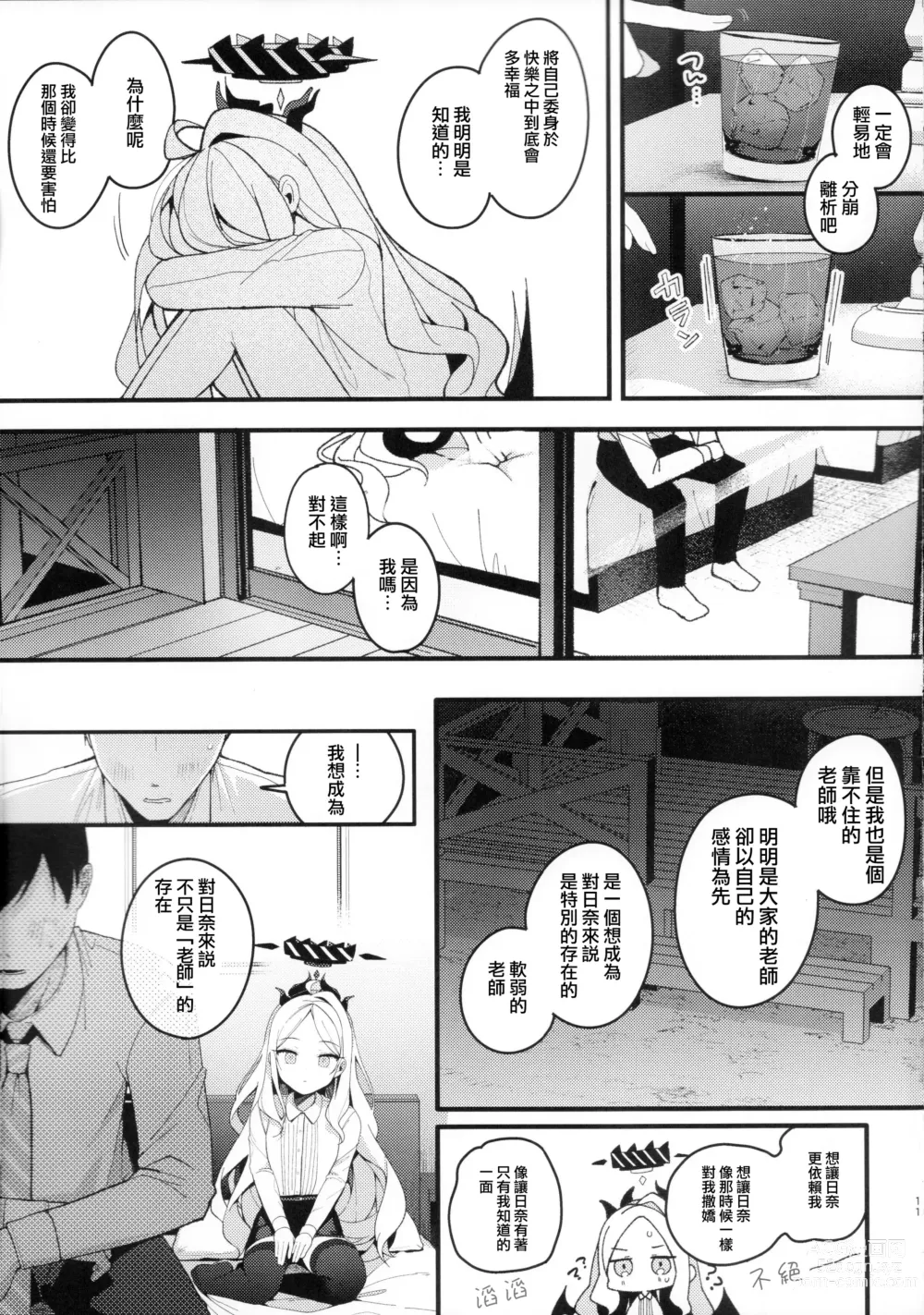 Page 11 of doujinshi 將仲夏之夢留存於那片浪花之中