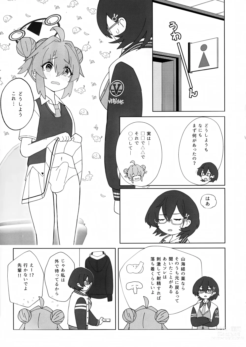 Page 6 of doujinshi Maki-chan no Irogoto ~Ochinchin ga Haechatta!? Uwaan Tasukete Chihiro-senpai~