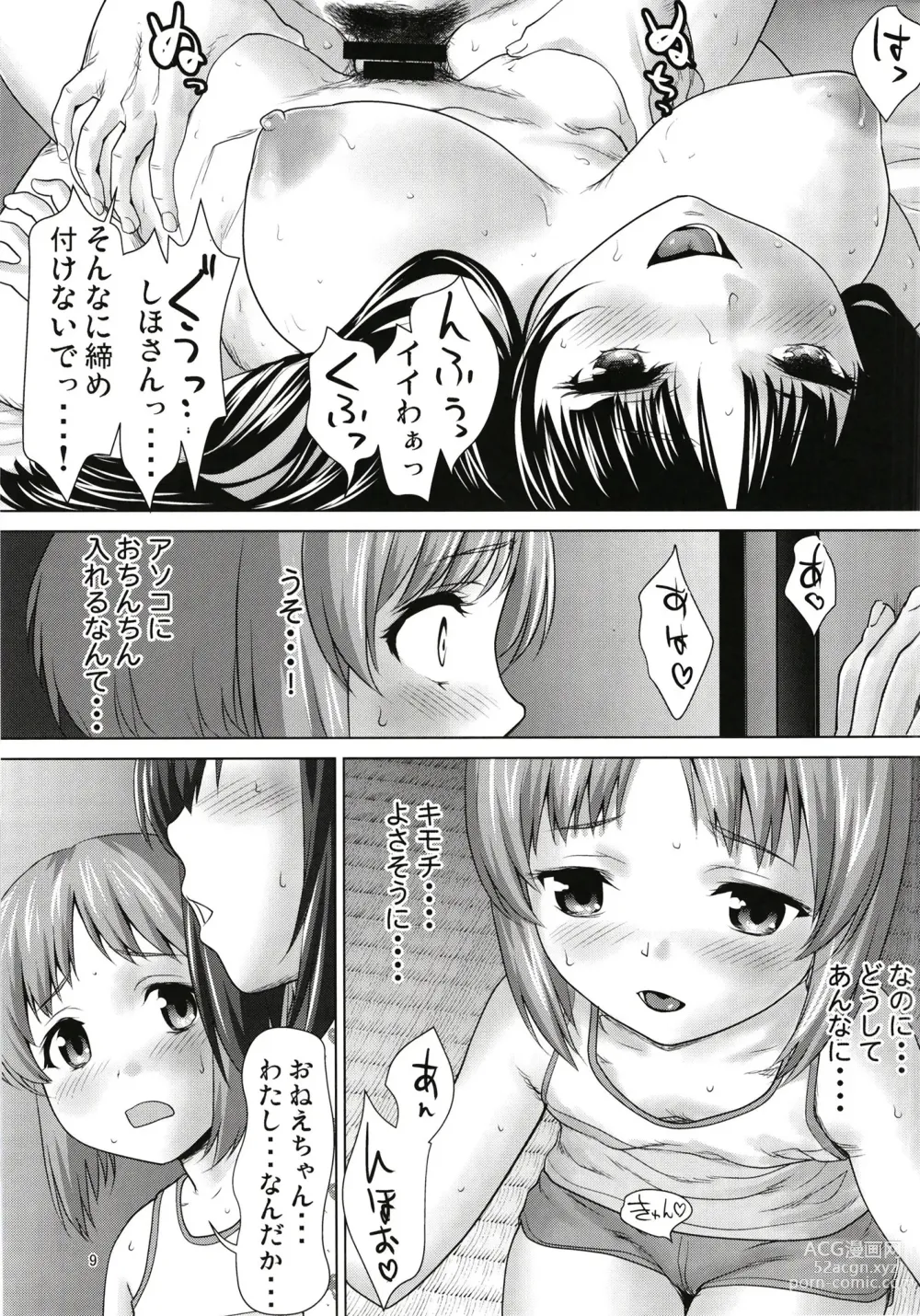 Page 9 of doujinshi Nishizumi-ke no Hime Asobi