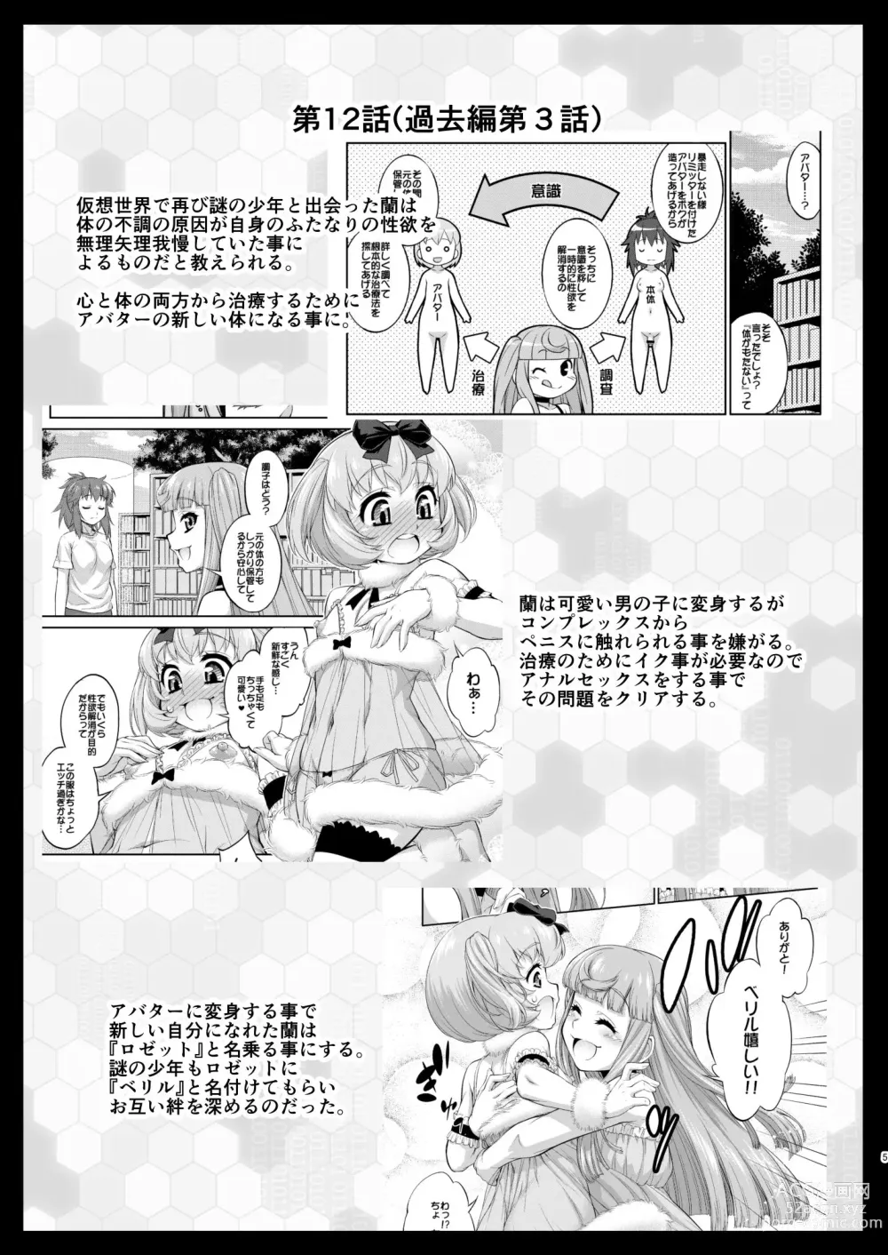 Page 5 of doujinshi Avatar ☆ Trance! 13