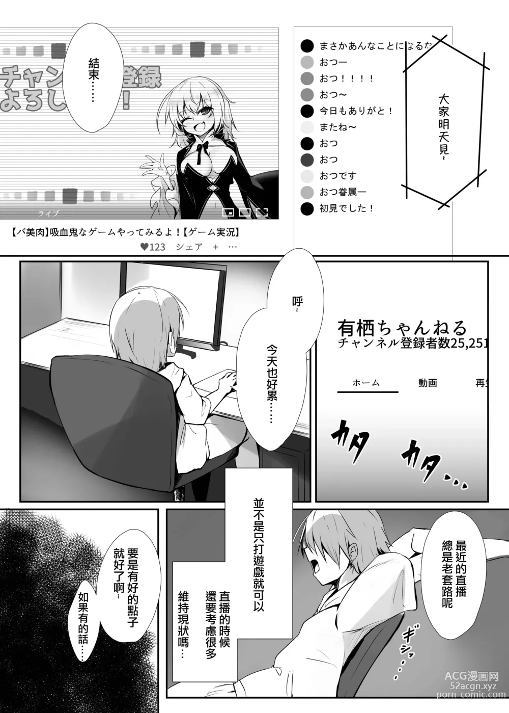 Page 2 of doujinshi Ribiniku Shita Vtuber ga Mesu ni Ochiru made