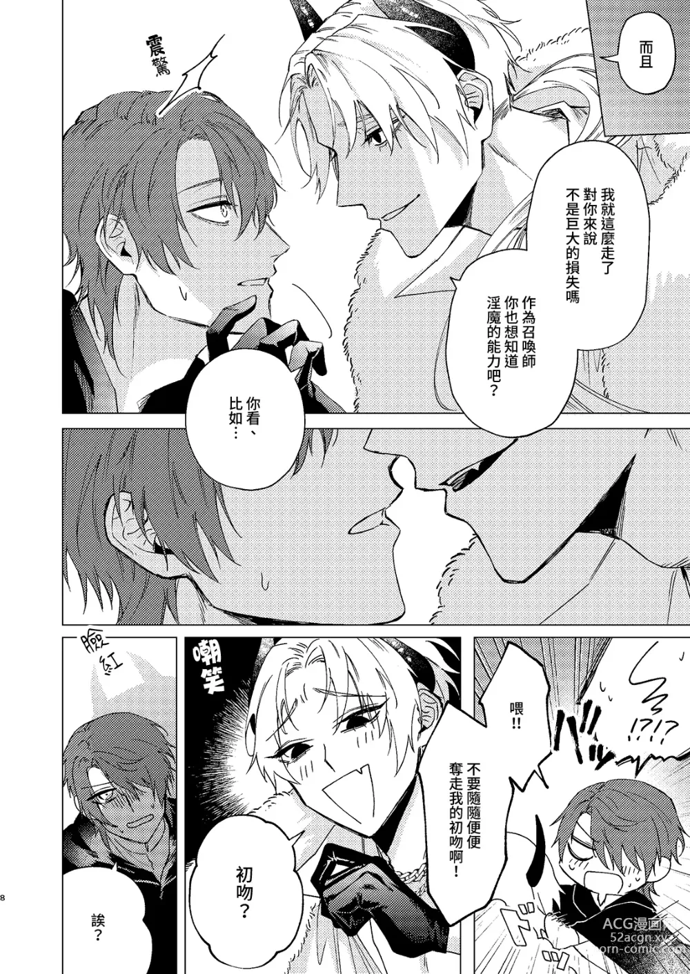 Page 7 of manga 多多调教我吧淫魔大人1