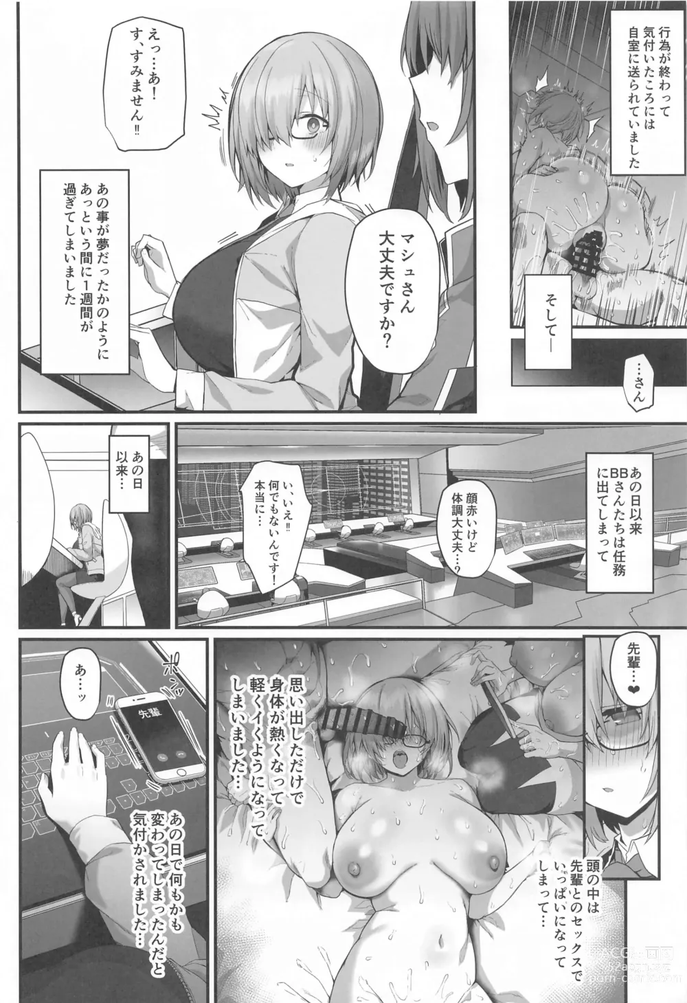 Page 35 of doujinshi Senpai Konomi no Kouhai ni Naremasu ka?