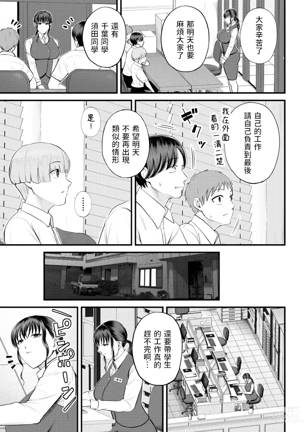 Page 7 of manga Naisho no Shokuba Taiken