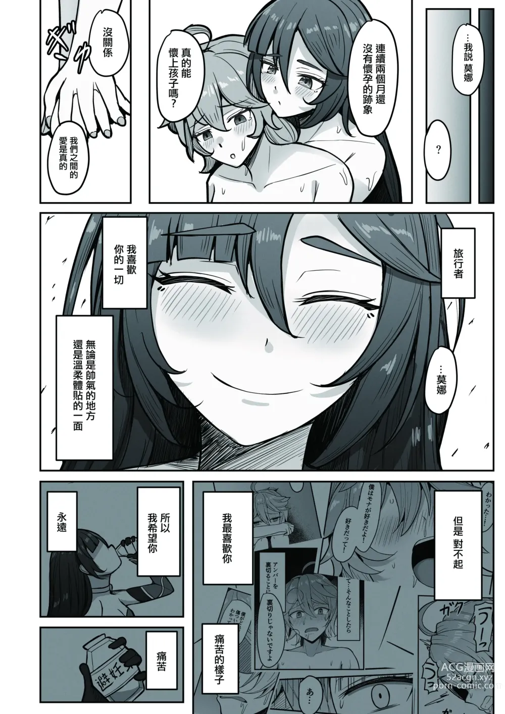 Page 31 of doujinshi 其實我很喜歡莫娜
