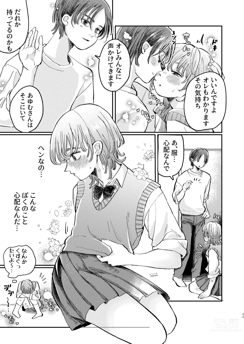 Page 35 of doujinshi YARIS no Hime-kun no Subete o Te ni Ireru made - Until I get all of the YARIS