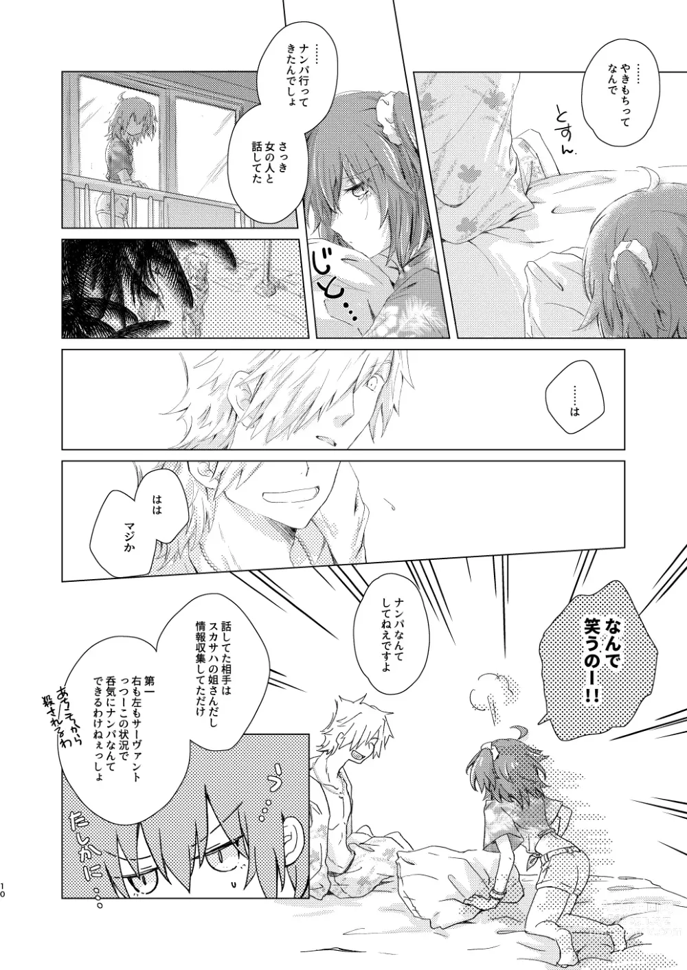 Page 9 of doujinshi Summer Girl wa Dakitsukitai