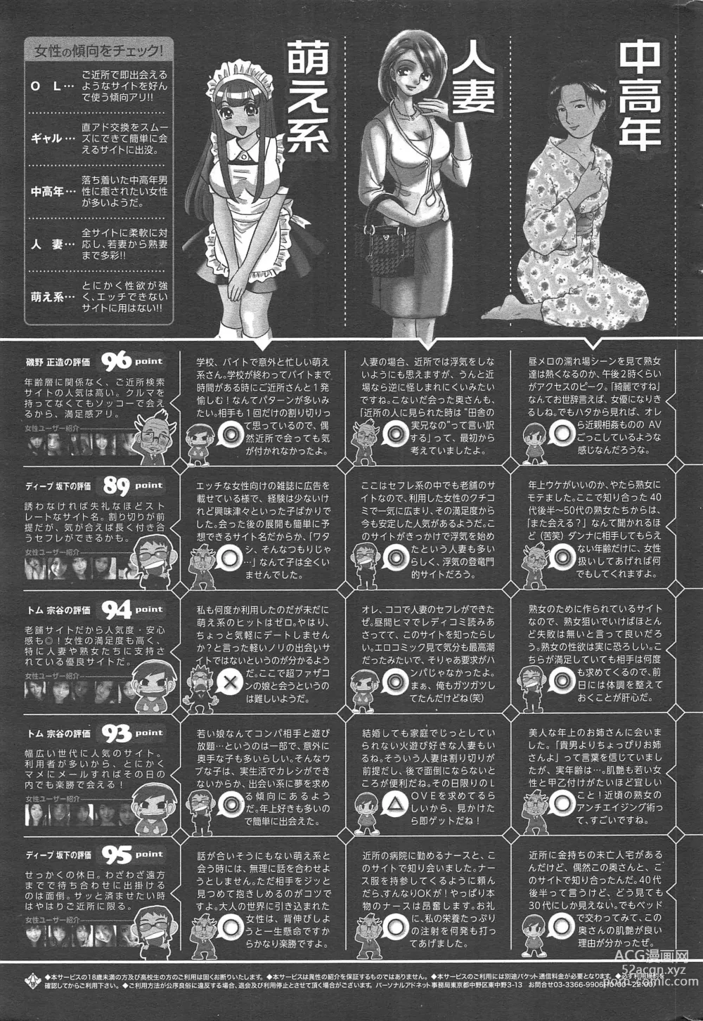 Page 255 of manga Manga Bangaichi 2011-09