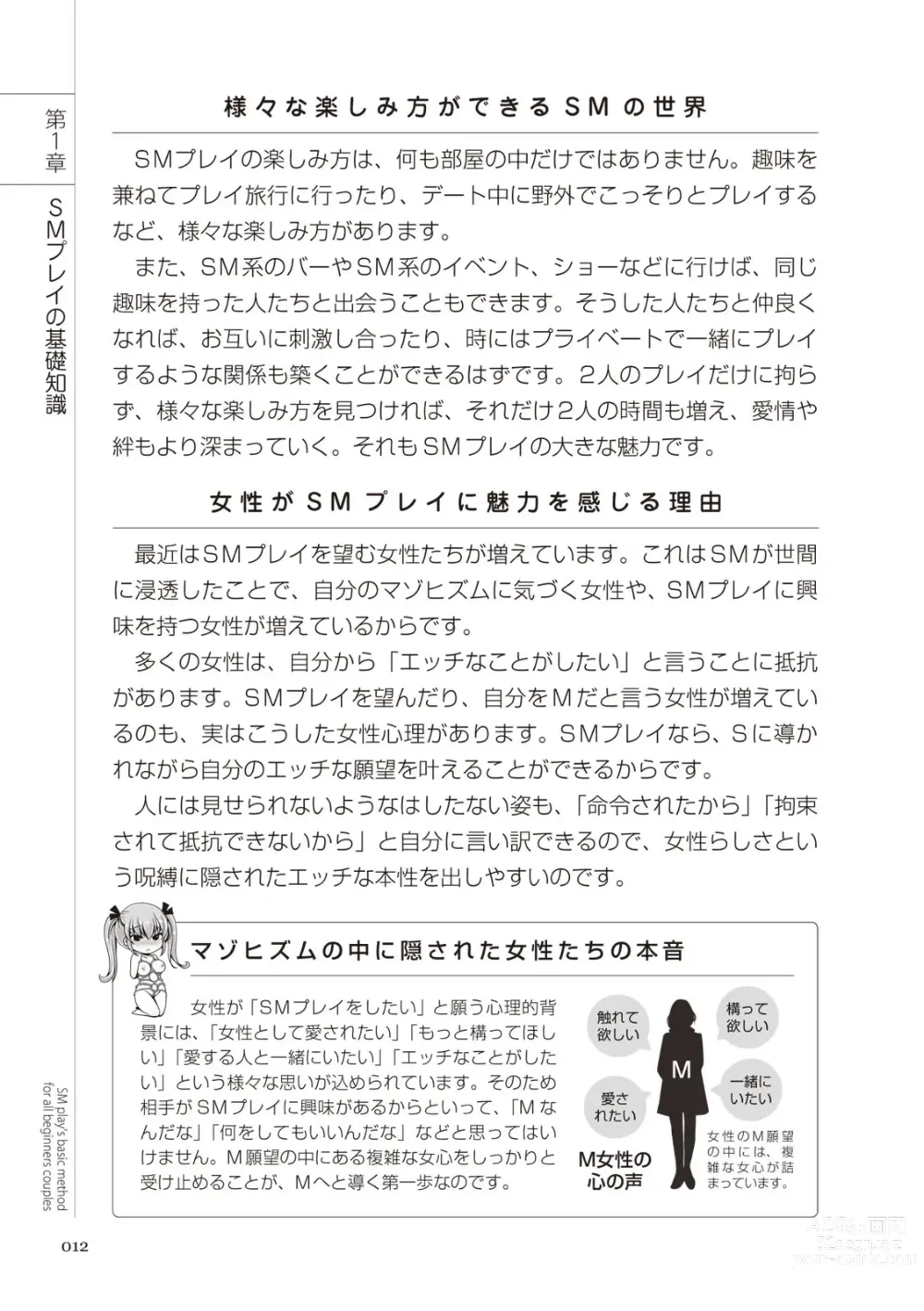 Page 12 of manga いますぐデキる 図説SMプレイマニュアル