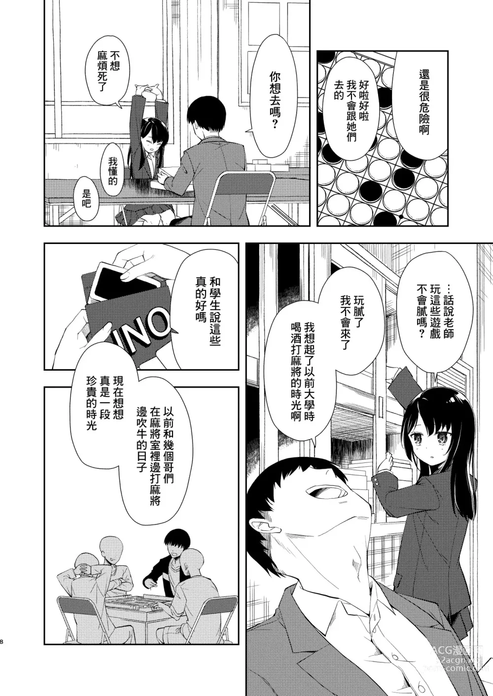 Page 10 of doujinshi Nagisa Lingerie