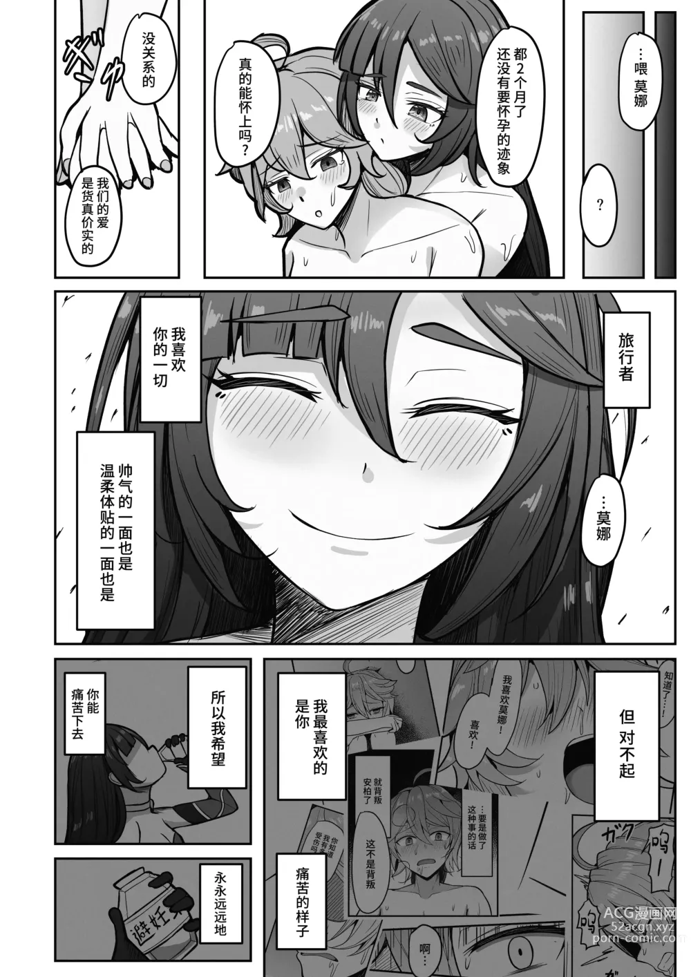 Page 31 of doujinshi Boku, Hontou wa Mona no Koto ga Suki nanda