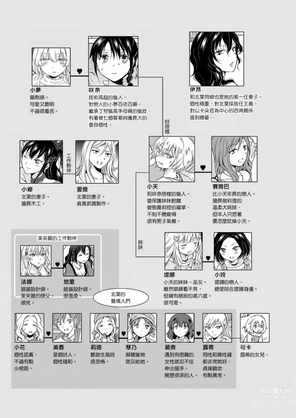 Page 3 of doujinshi EARTH GIRLS KAZITU