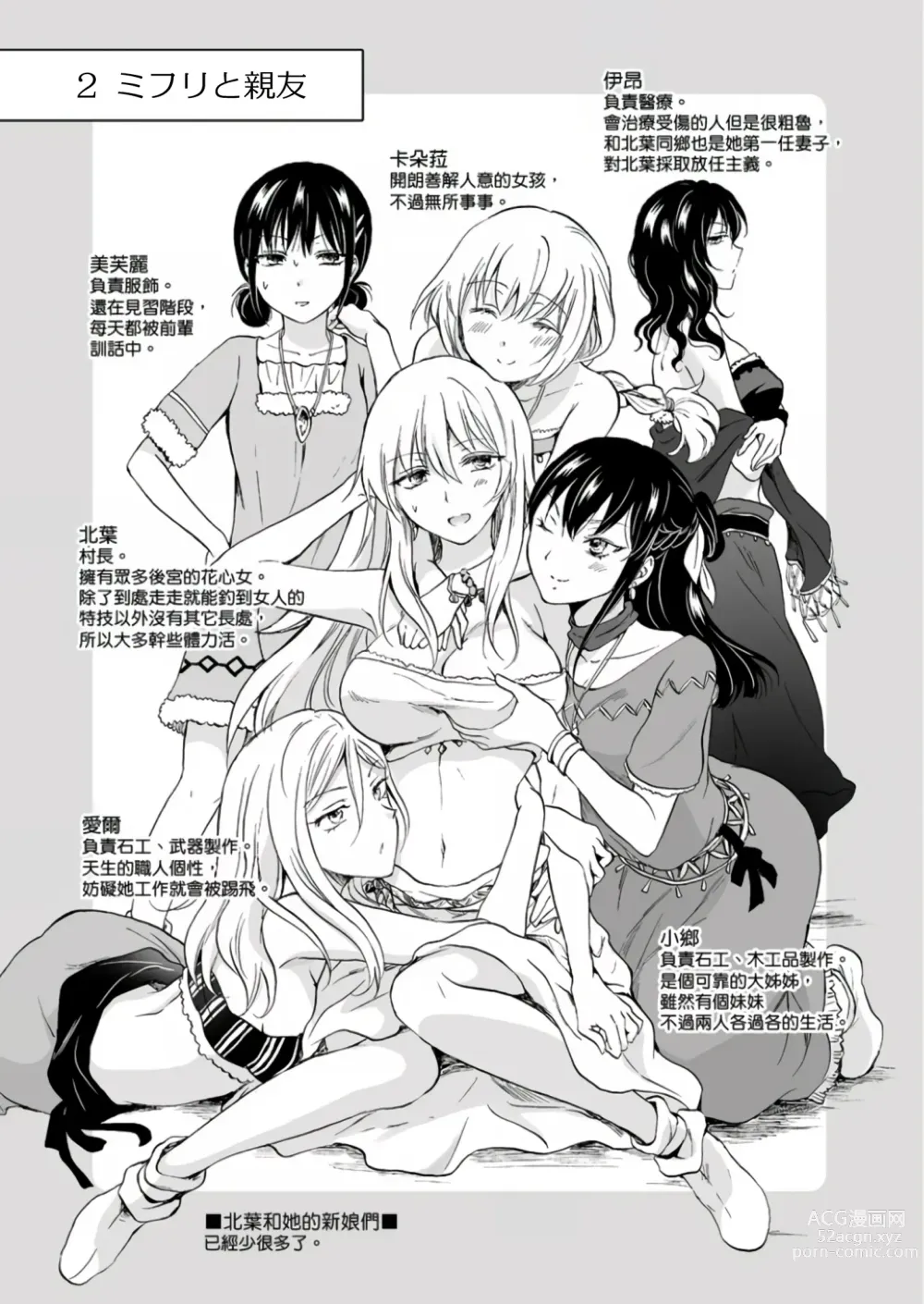 Page 21 of doujinshi EARTH GIRLS KAZITU