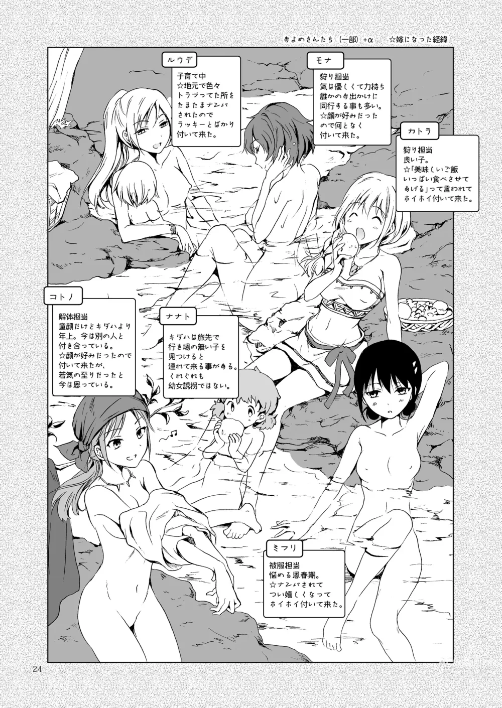 Page 23 of doujinshi EARTH GIRLS TUMUGI