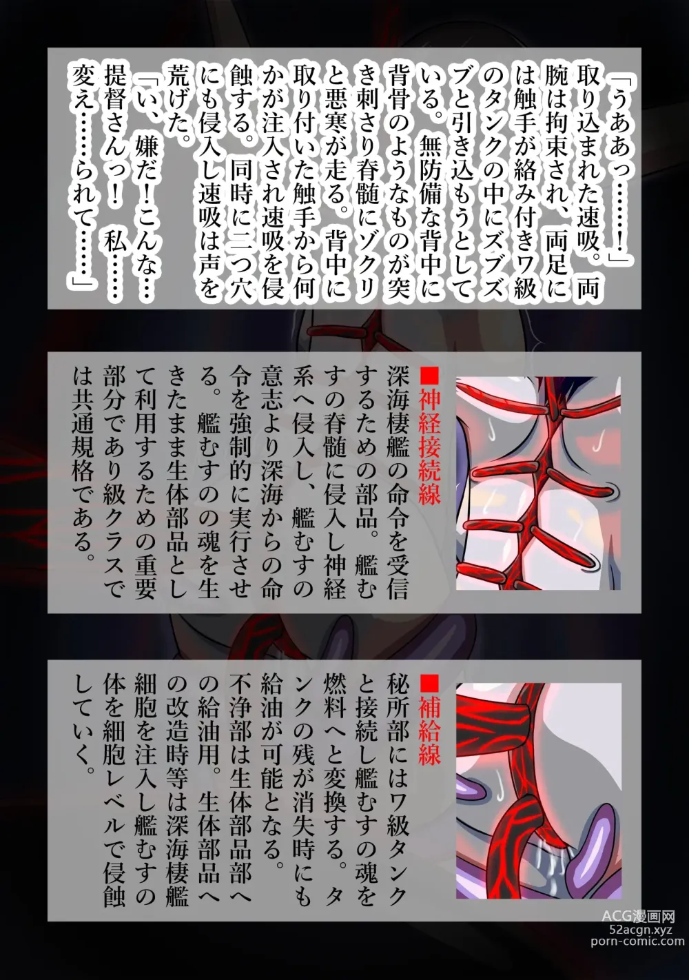 Page 6 of doujinshi Harimanada Shinkai Koujou Sennyuu Kiroku