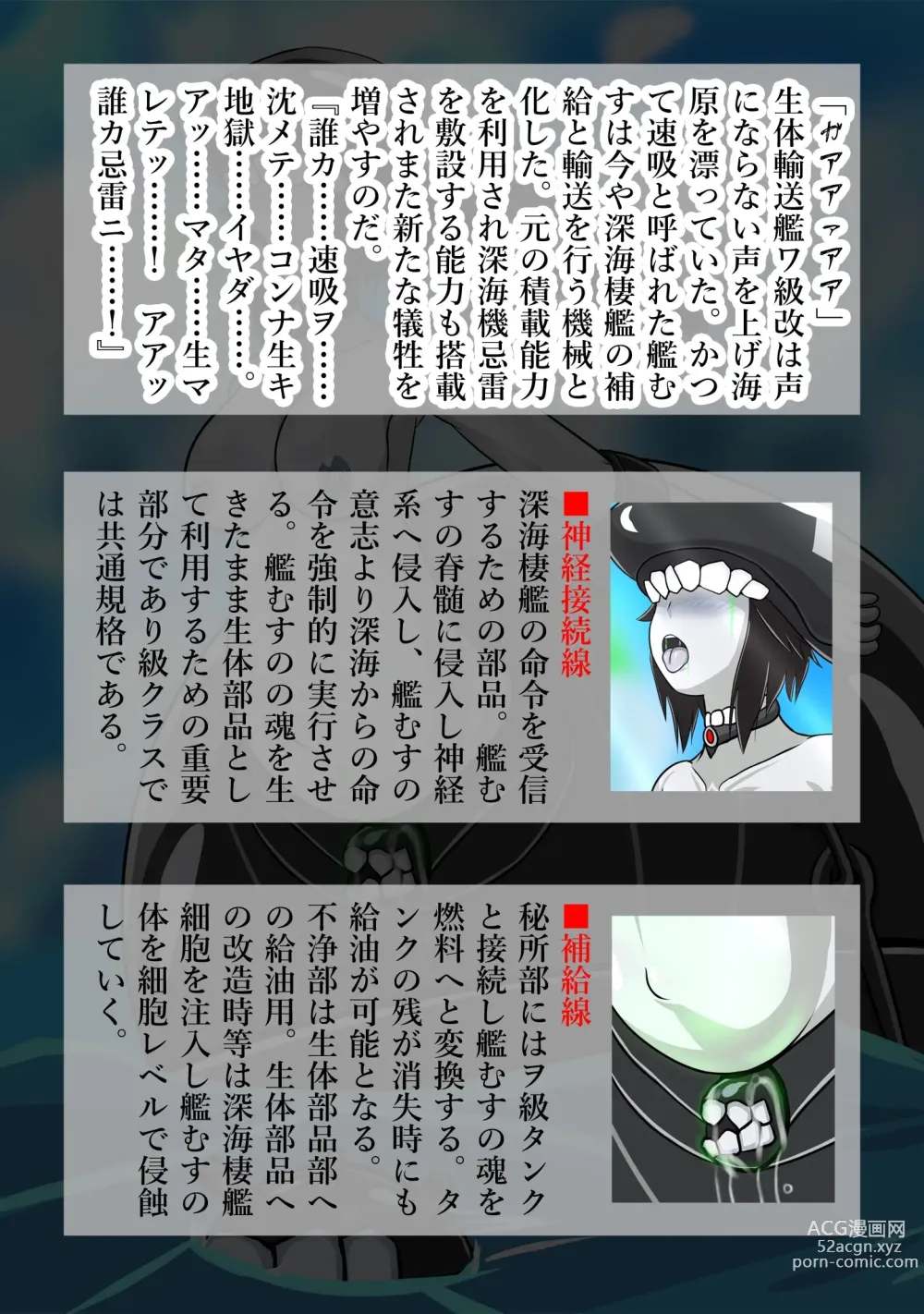 Page 8 of doujinshi Harimanada Shinkai Koujou Sennyuu Kiroku