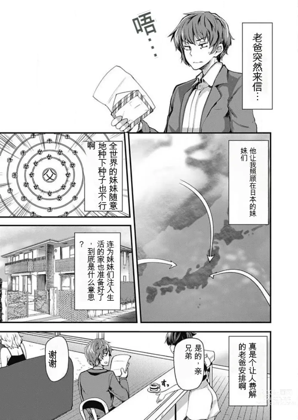 Page 4 of manga Shimai to Nanijin Dekiru ka na? 1-10