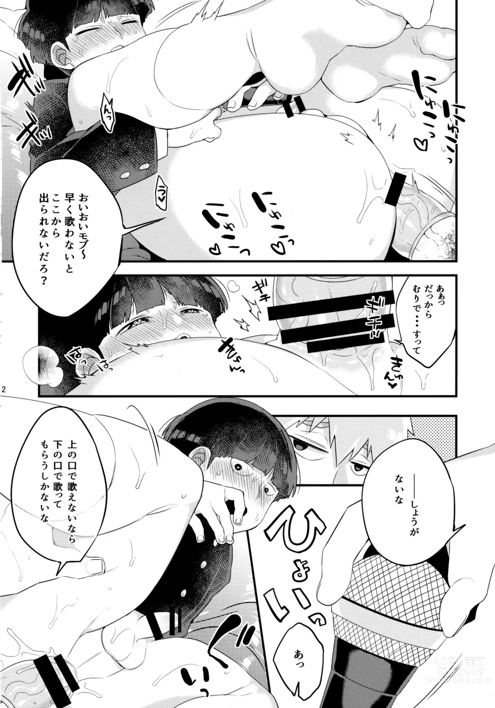 Page 13 of doujinshi ××× Shinai to de Rarenai Shitei.