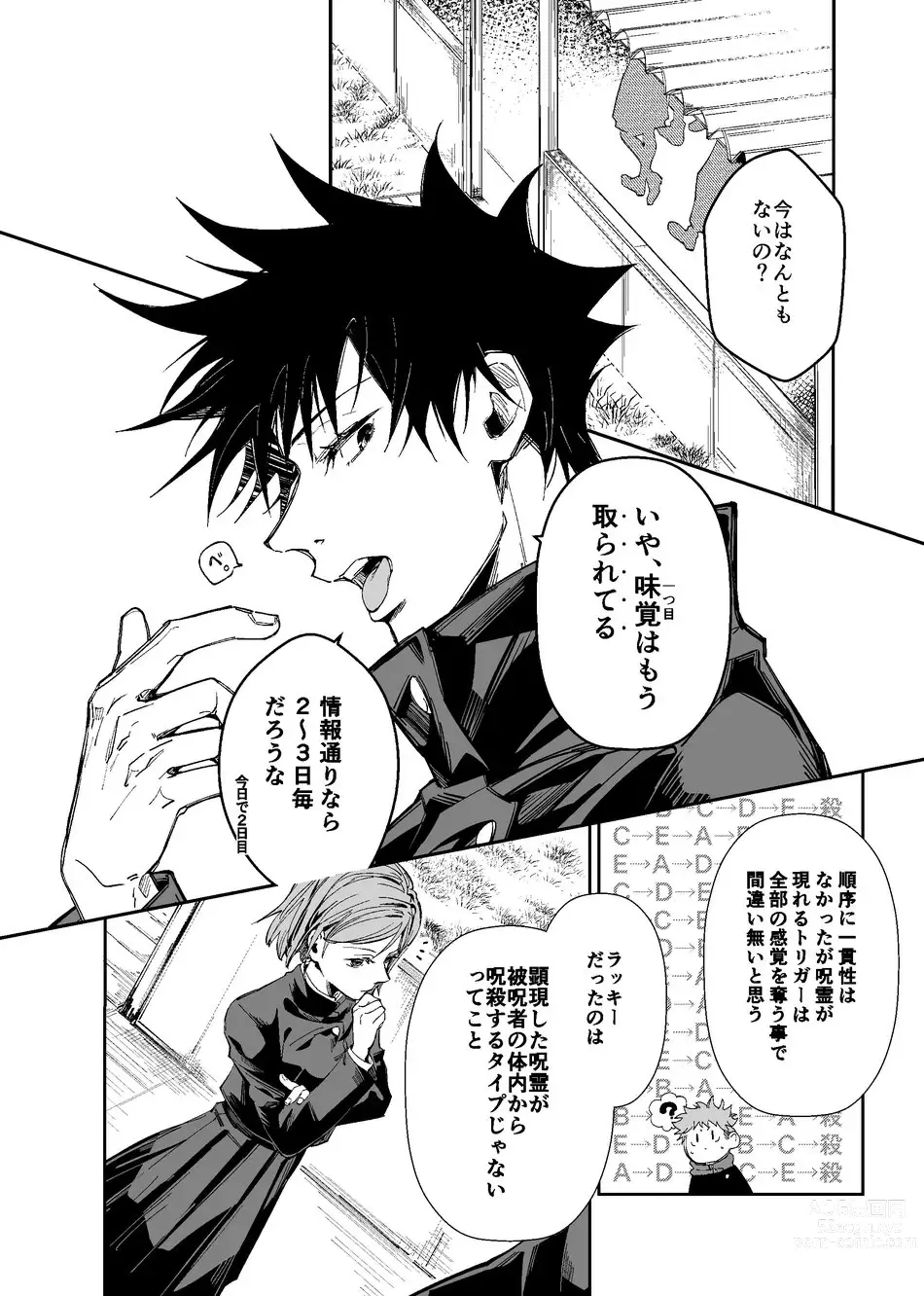 Page 9 of doujinshi Kurakute Shizukade, Sore kara