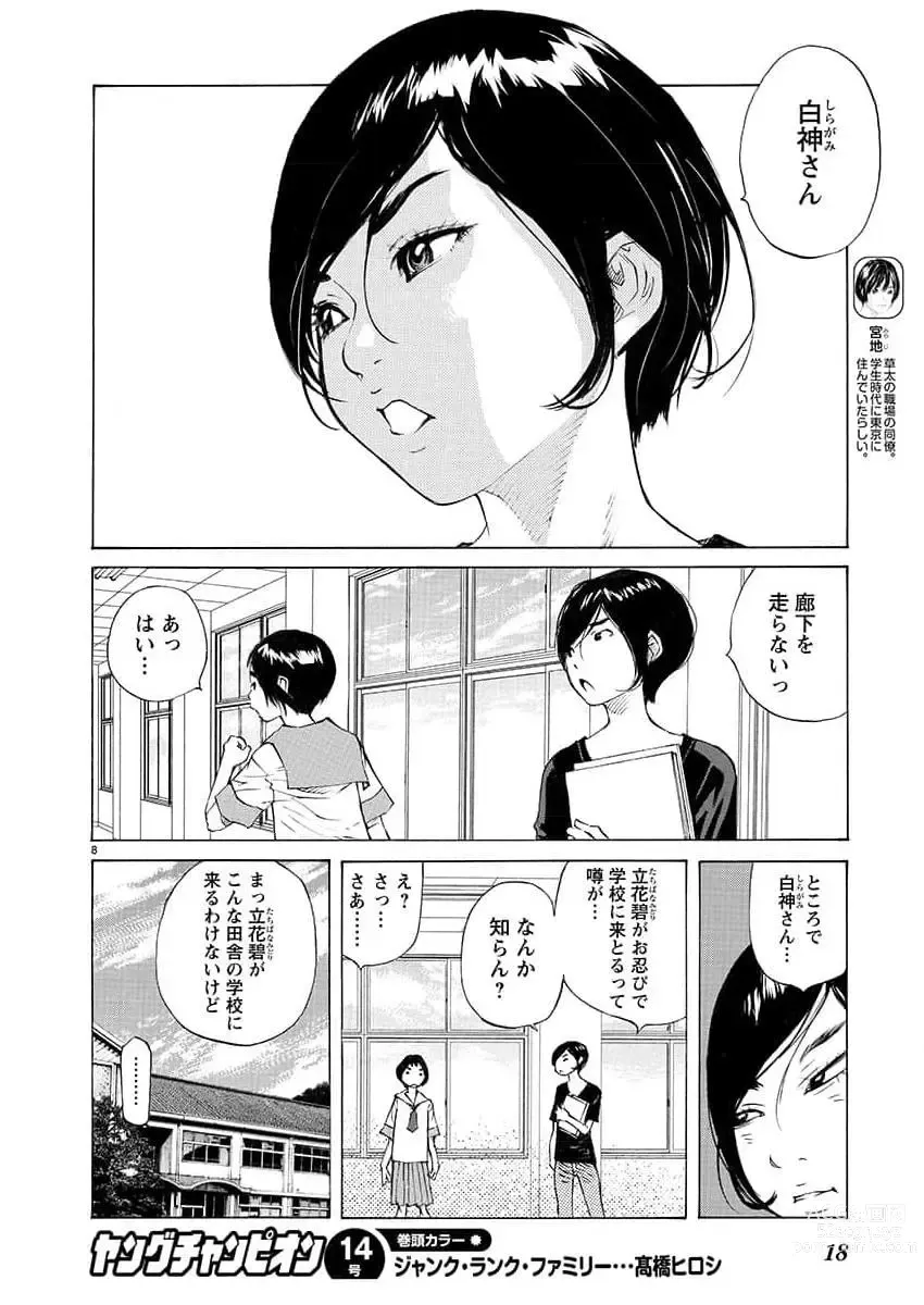 Page 19 of manga Young Champion Retsu 2023-07
