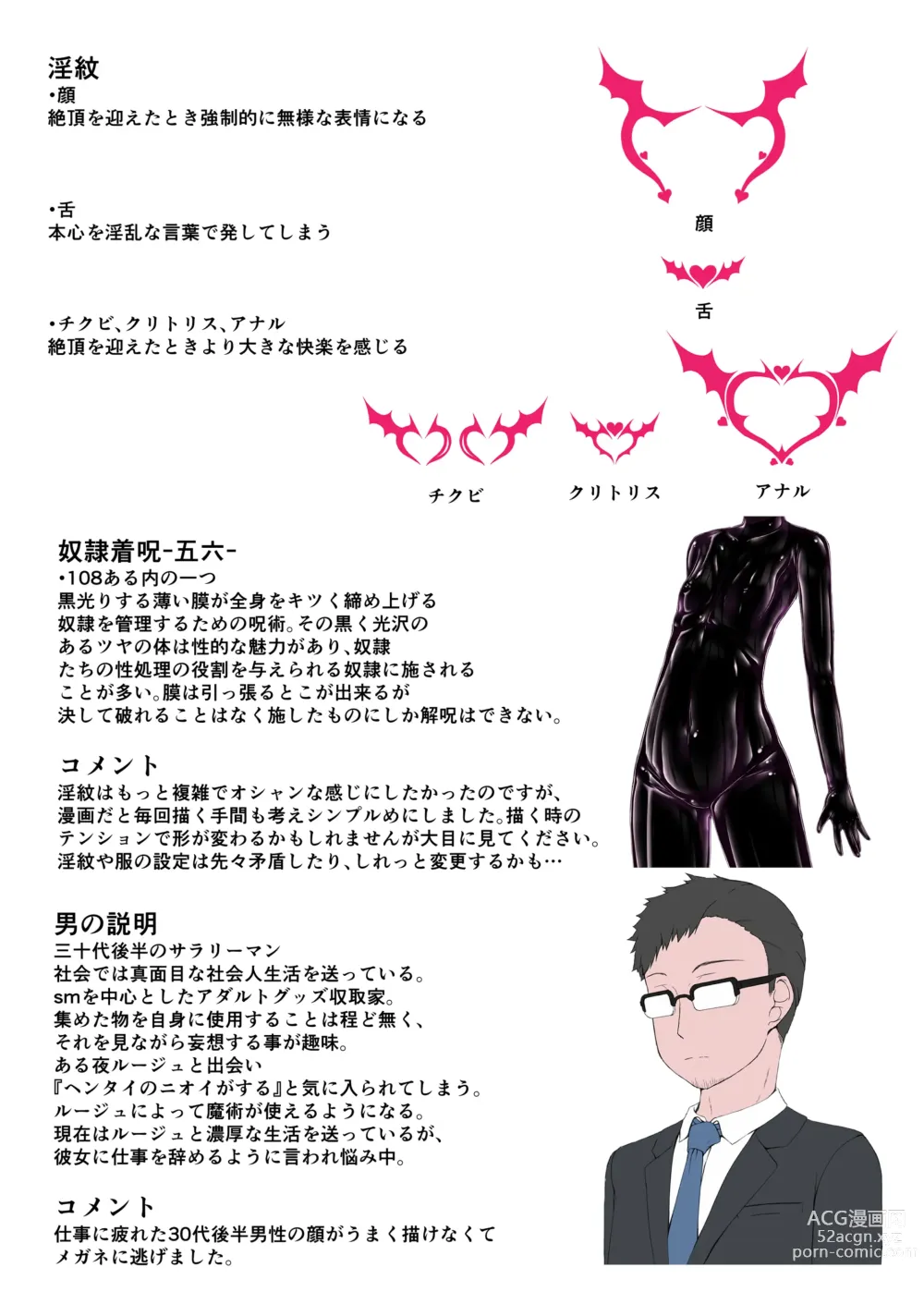 Page 3 of doujinshi Rouge ga Suki ni Naru Hon