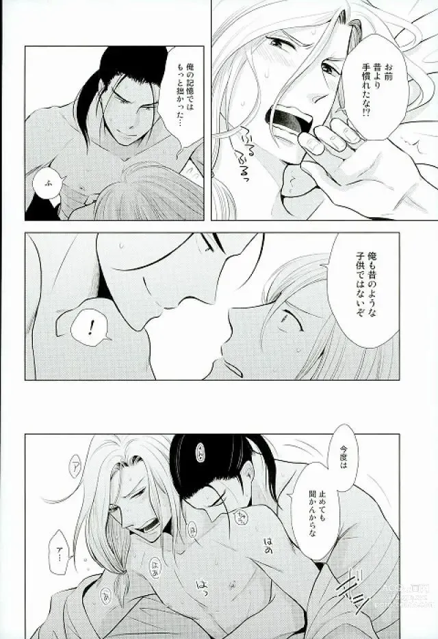 Page 19 of doujinshi yoru ni himitsu