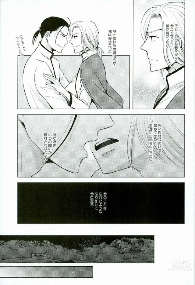 Page 8 of doujinshi yoru ni himitsu