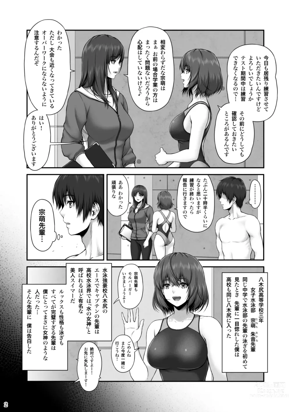 Page 3 of doujinshi CRAZY SWIMMER First Stage