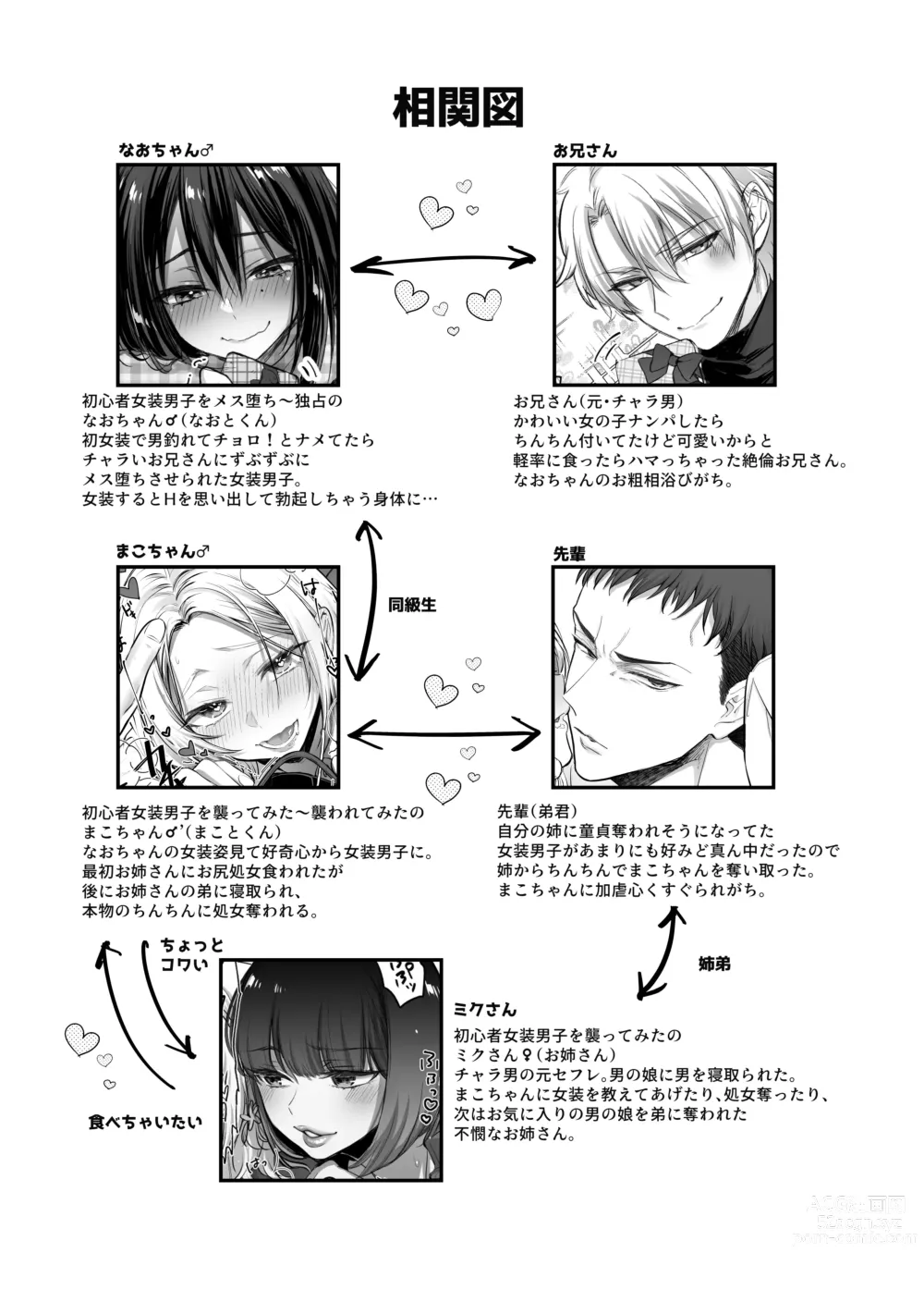 Page 4 of doujinshi Shoshinsha Josou Danshi ♂ to × × shite mita!