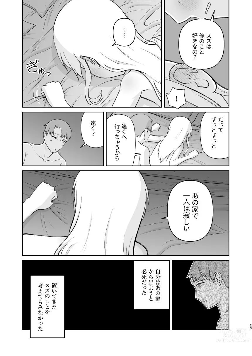 Page 23 of doujinshi Juken de Joukyou Shita Imouto to
