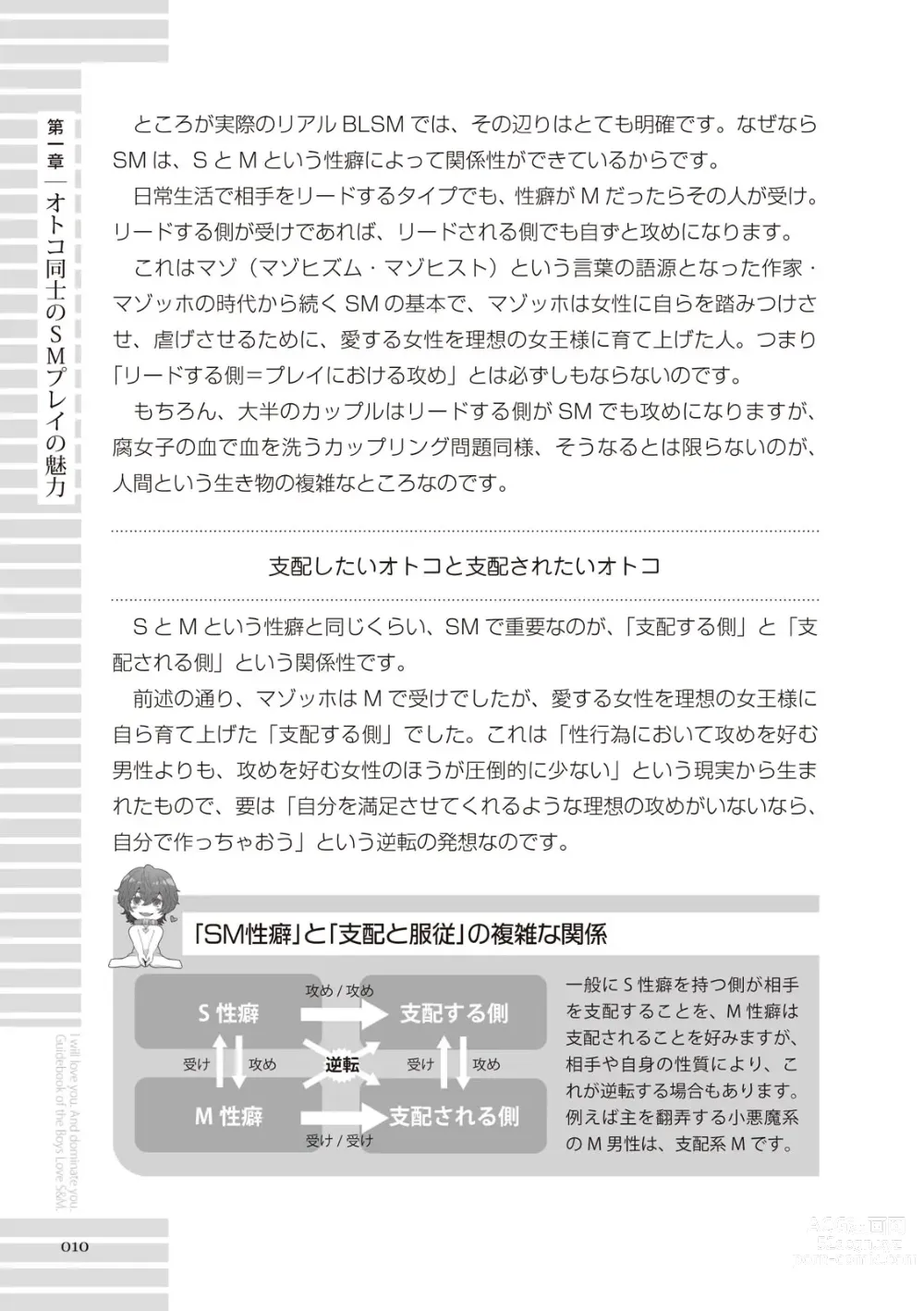 Page 10 of manga Real BL SM-jutsu Ware, Danshi Do-S
