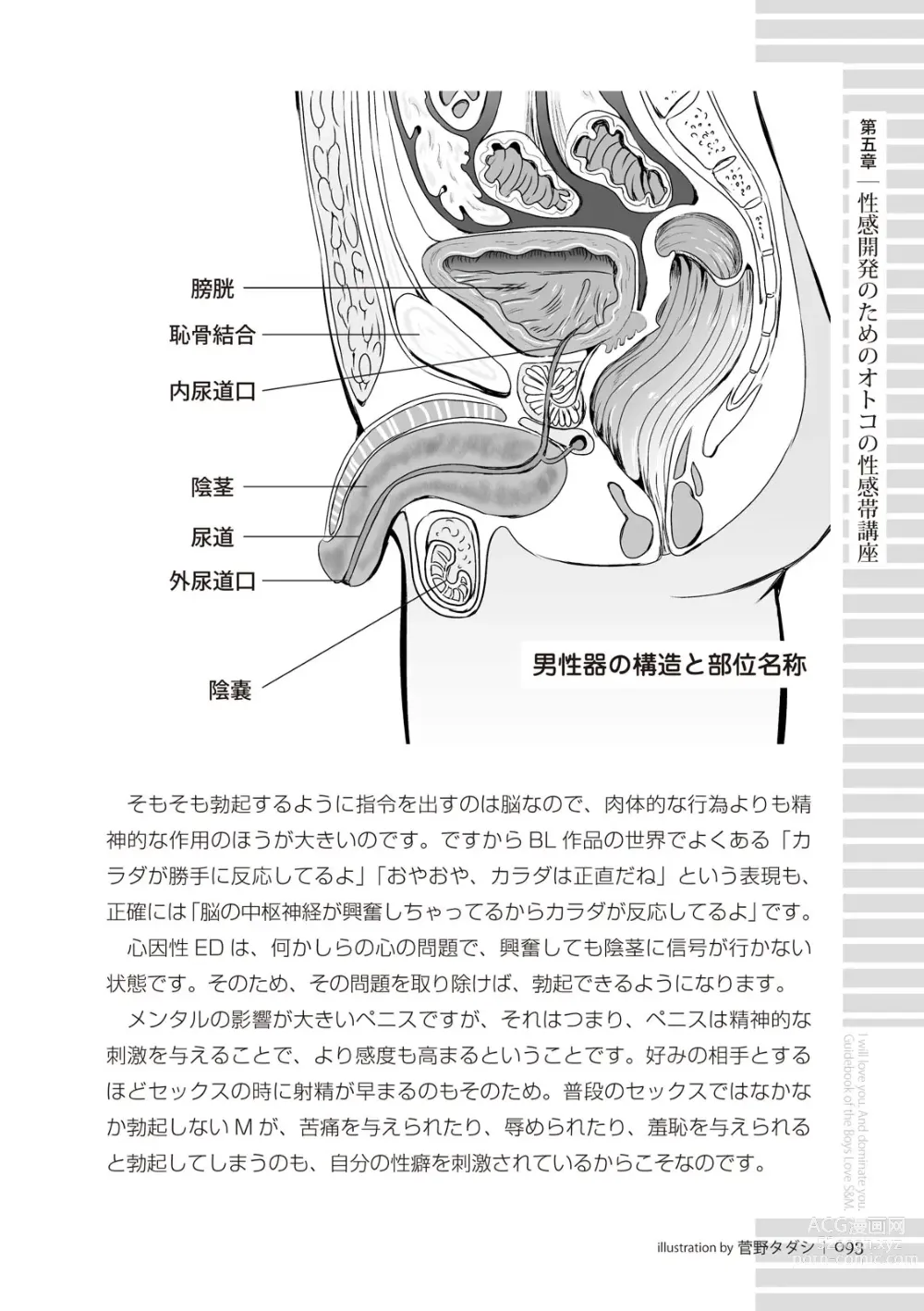 Page 93 of manga Real BL SM-jutsu Ware, Danshi Do-S