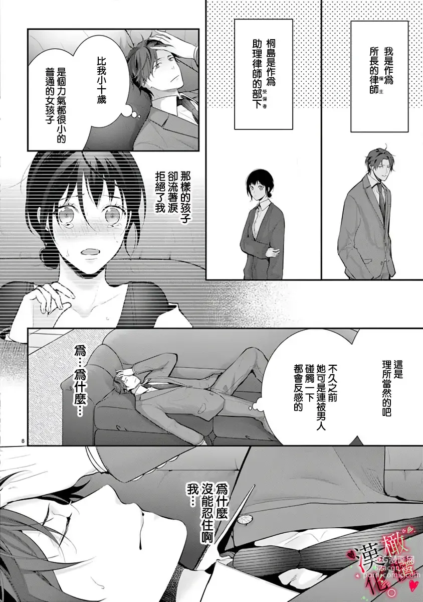 Page 46 of manga Meikina Kanojo no Aishikata. ~Bengoshi Joushi ga Watashi ni Honki ni Naru Soudesu~01-03话｜名器女友的宠爱方式。 ～律师上司好像对我是认真的01-03话