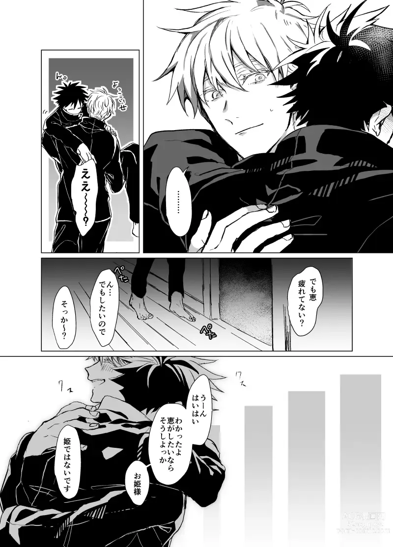 Page 8 of doujinshi Souhoukousei Grooming