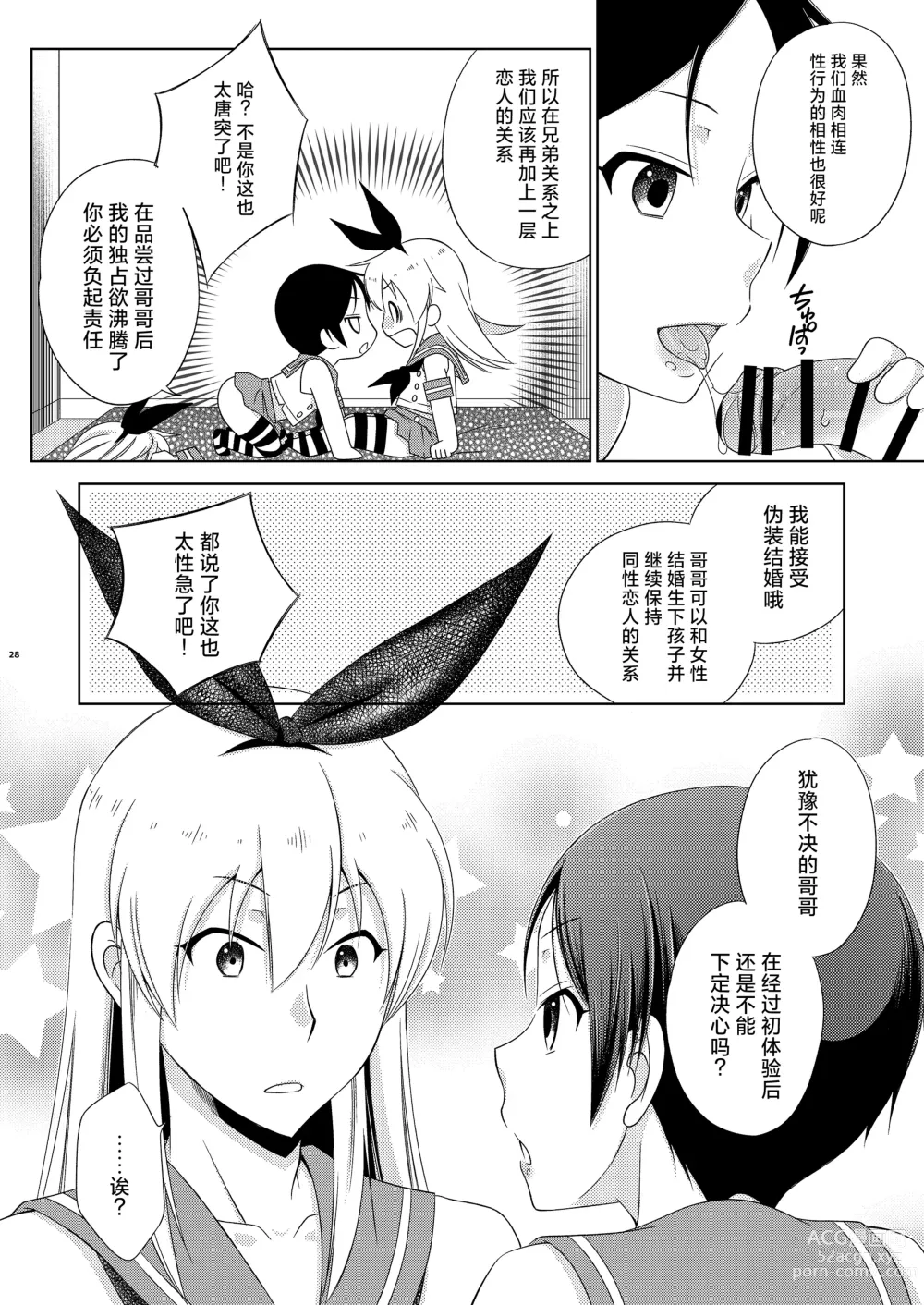 Page 28 of doujinshi Shimakaze-kun Day Yatteru Hattenjou e Ittara Otouto ga Kita Ken.